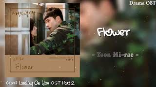 Album full crash landing on you