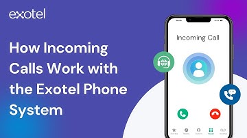 How Incoming Calls Work with the Exotel Phone System (HD)