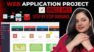 From Zero to Web App in Oracle APEX ⚡ Complete Guide | #episode2