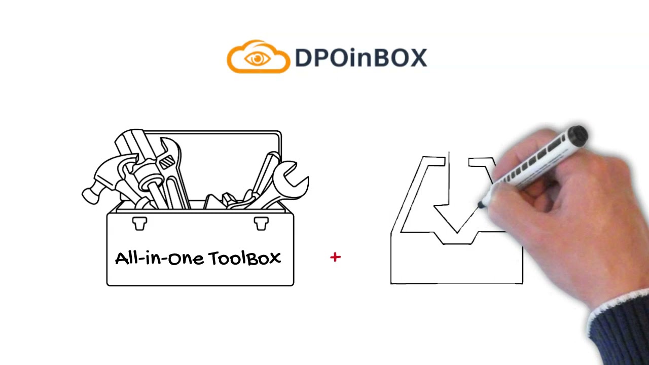 Introduction to DPOinBOX|DPIA Software |Data Protection Management Program Tools-Straits Interactive