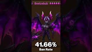 Top 10 MOST BANNED Units in World Arena. (Season 24) screenshot 5