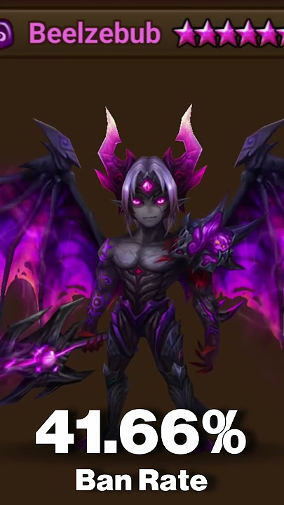 Top 10 MOST BANNED Units in World Arena. (Season 24)