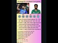 14.2 Strategy for a 2 player coin game #puzzles #viratkohli #babarazam #india #interview #pakistan