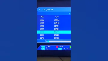 جميع ترددات قنوات روتانا الجديدة على النايل سات 2023 