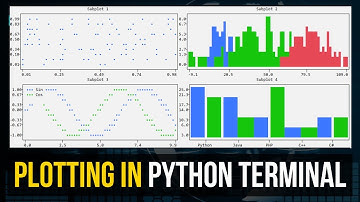 Plotting in Command Line With Python