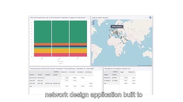 AIMMS Network Design Navigator