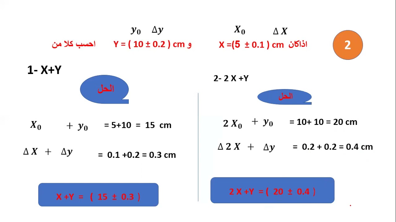 اهم مسائل اخطاء القياس-الخطا المطلق - الخطأ النسبي