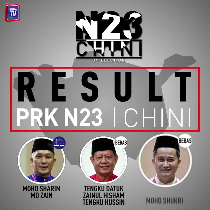 Chini by-election result