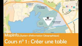 Comment créer une table sur Mapinfo| Mapinfo كيفية إنشاء جدول على| How to create a table on Mapinfo