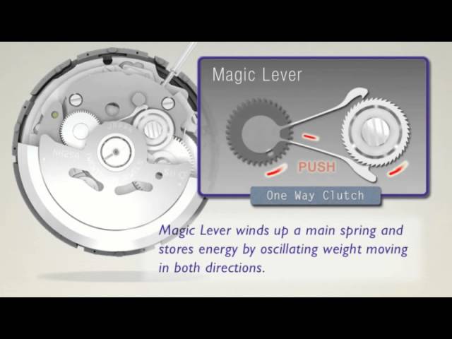 Explaining The Seiko Watch Magic Lever Automatic Winding Mechanism - YouTube