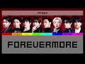 에이티즈 (ATEEZ) - Forevermore [Color Coded Thaisub]