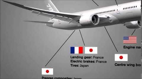 Post Industrial Revolution, Trade in Tasks