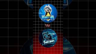 Rai star vs tonde gamer🤯gameplay🤔#viral #video#youtubeshorts #freefire #gaming#garenafreefire#