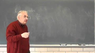 Classes in Polymer Dynamics - 29 More Inferences from Phenomenology