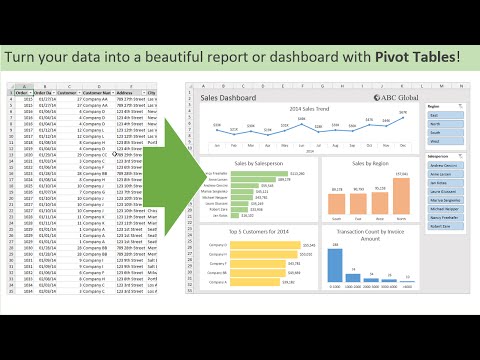 Excel Pivot Tables You