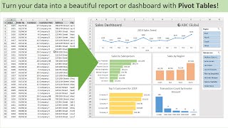 Create interactive excel dashboard in 5 simple steps #exceldashboard  #exceltutorial #pivottable 