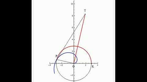 Equality of a Segment and an Arc in Archimedes