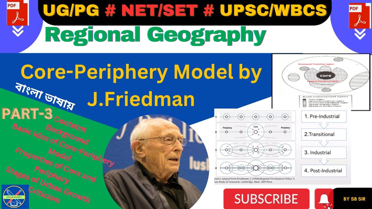 Core-Periphery model in Geography Part_3,Friedman theory, Core