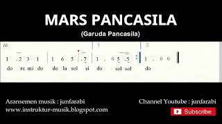 Download Not Angka Mars Pancasila / Garuda Pancasila - Do = C Mayor - Lagu Wajib Nasional Video MP3 Not Angka Mars Pancasila / Garuda Pancasila - Do = C Mayor - Lagu Wajib Nasional