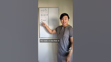 Why does flipping the inequality sign work when multiplying/dividing by a negative?