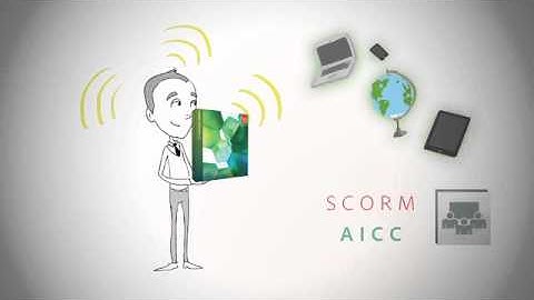 Assess Learner Performance with Adobe Captivate 5.5