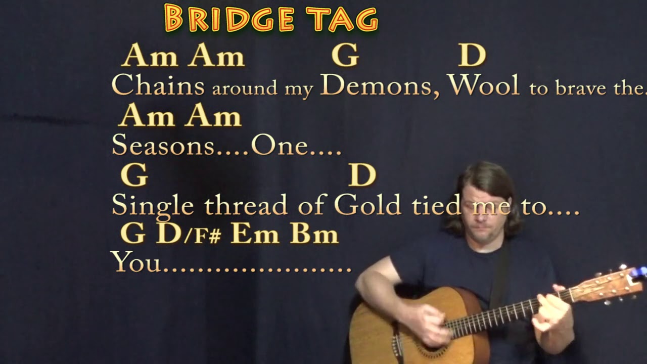 invisible string (Taylor Swift) Guitar Lesson Chord Chart with Chords