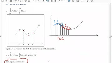 Métodos de Simpson 3/8 e Integración Múltiple programados en Octave - Parte 1