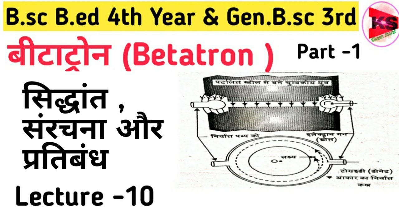 Betatron principle in hindi Electron Accelerator nuclear physics