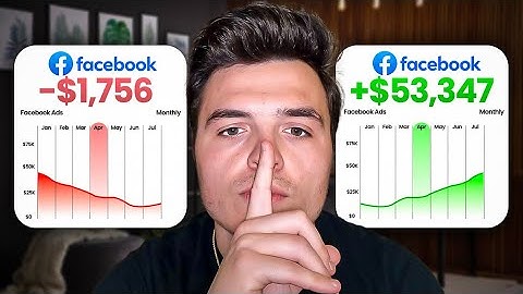The Simplest Facebook Ads Strategy In 2025 To Scale To $50,000/Month As A Complete Beginner