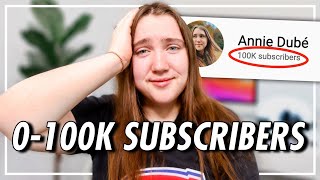 How I Used Tubebuddy To Get 100K Subscribers On Youtube