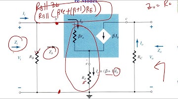 BJT II | AC Analysis Part 2 | Small Signal Analysis of BJT Configurations using π Model