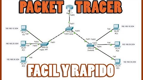3 SWITCH Y 1 ROUTER CREACIÓN DE 3 VLAN - TRONCAL