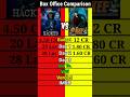Hacked Vs Kee Movie Box Office Comparison 