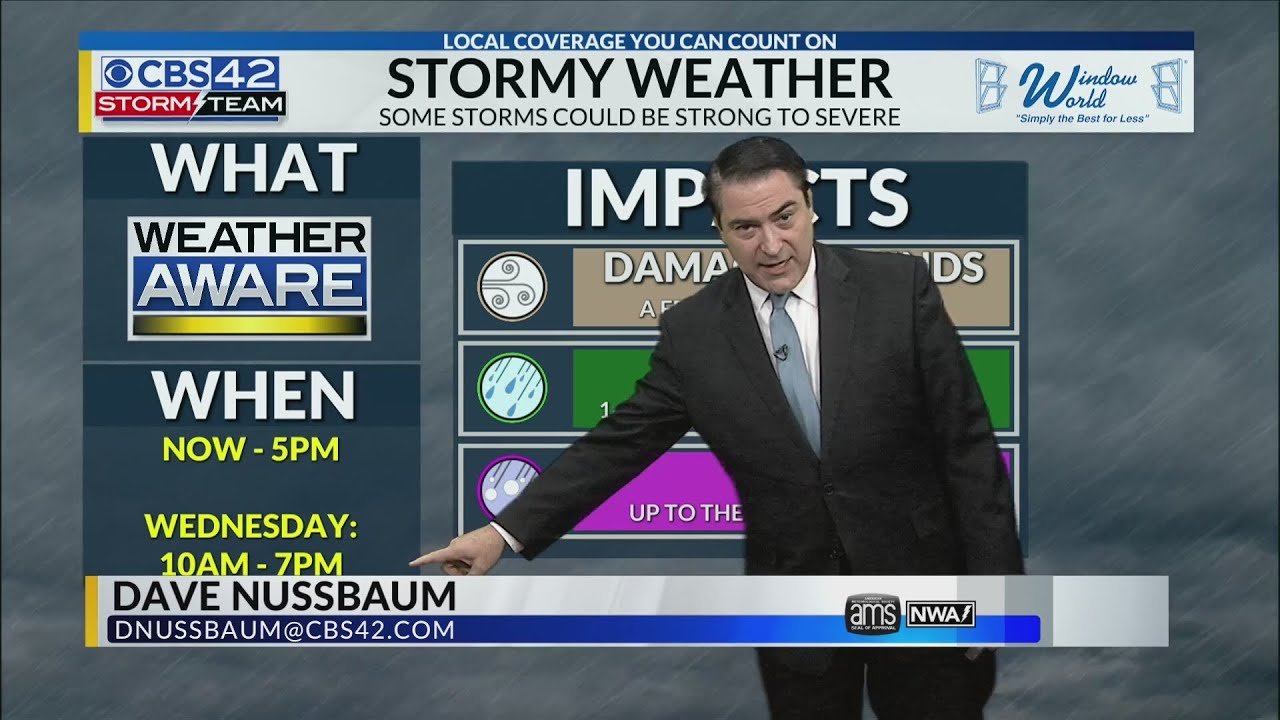 August 8th Noon Weather Update - YouTube