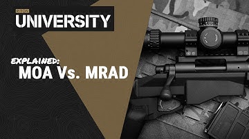 MOA Vs. MRAD - Riton University