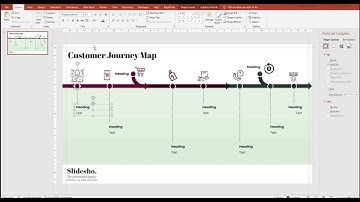 How to create a Customer Journey Map in PowerPoint