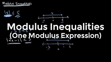 Modulus Inequalities | O Level Additional Mathematics