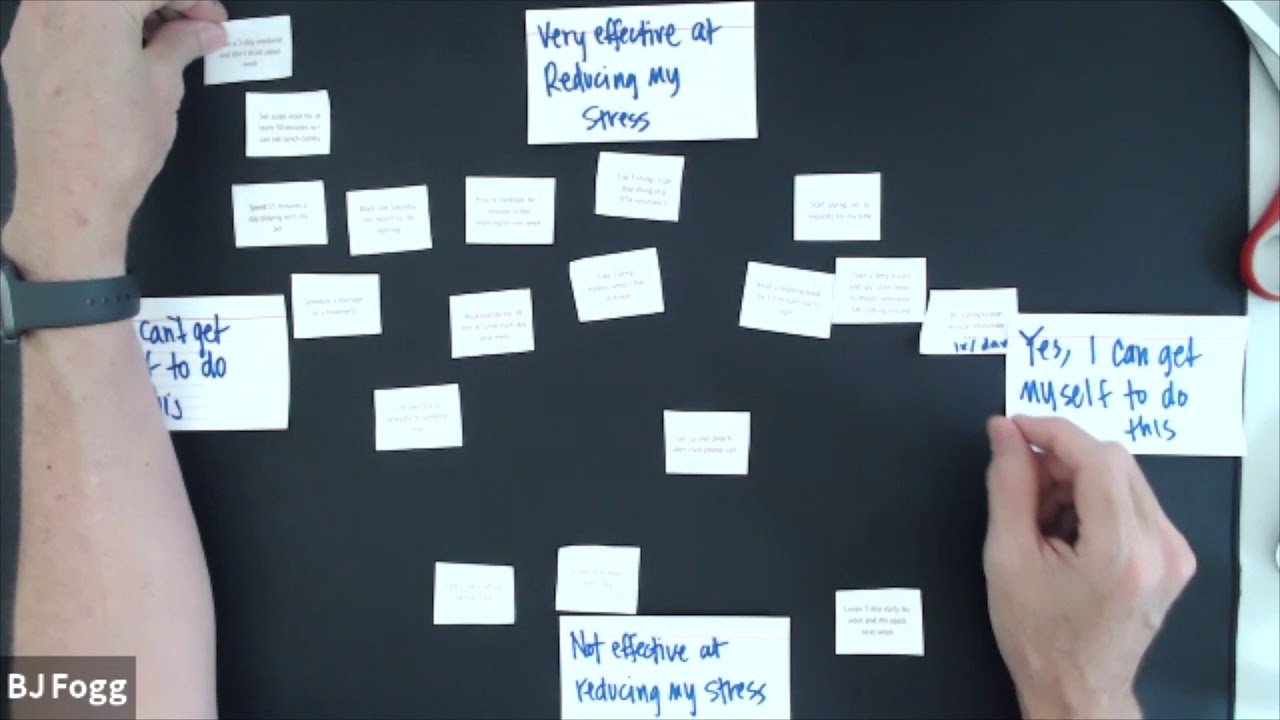 Focus Mapping -- Hands on with Dr. BJ Fogg - YouTube