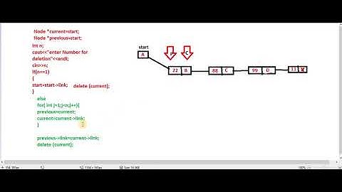 Deletion of Nth Node in Linked List -16 Hindi Urdu