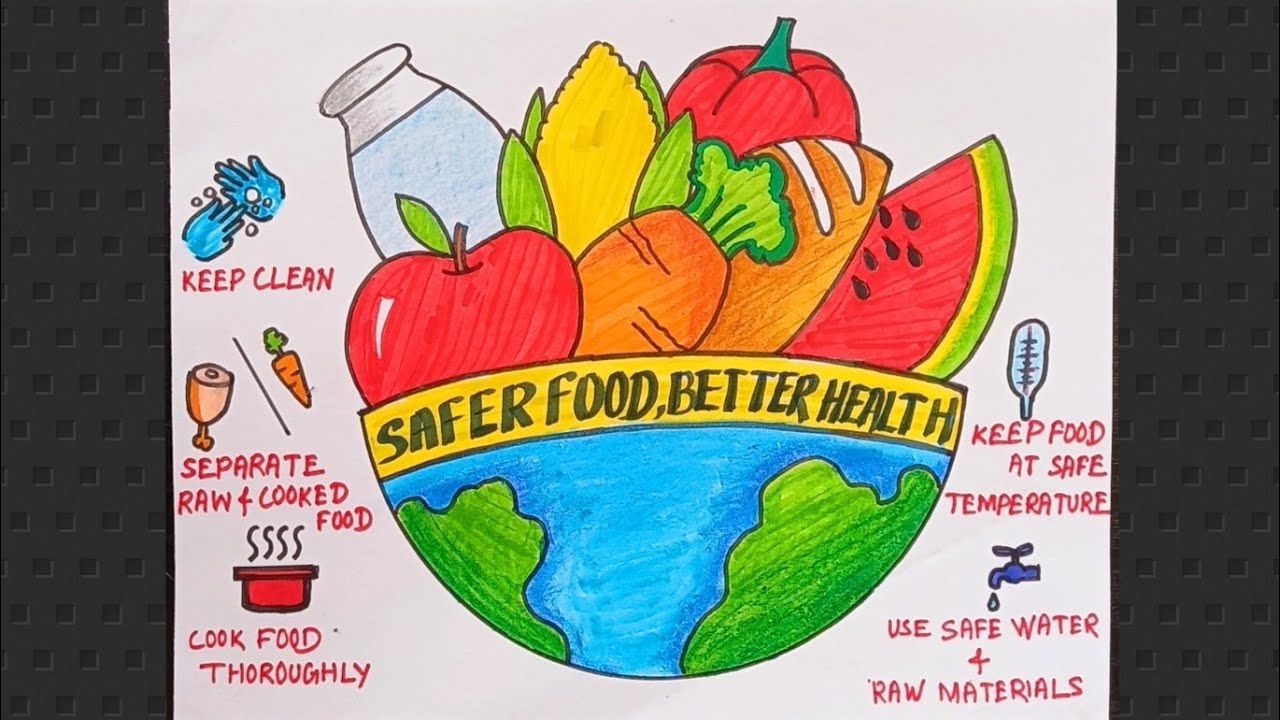 World Food Day Drawing / Eat Healthy Stay Wealthy Drawing / World Food Day Poster  Drawing Easy Steps - YouTube