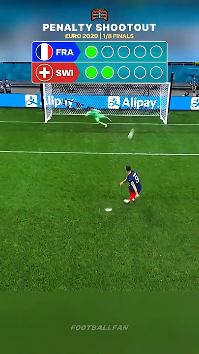 France vs Switzerland 🔥 Penalty Shootout | Euro 2020 | 1/8 Finals