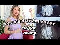 SECOND TRIMESTER RECAP: scary times/high risk, weird symptoms, products that saved me | leighannsays