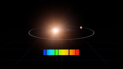 Detecting Exoplanets: Radial Velocity Method