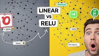 A Beginner&#39;s Guide to Neural Network Activation Functions