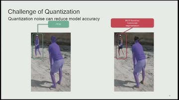 tinyML Summit 2022: Automating Model Optimization for Efficient Edge AI: from automated solutions...