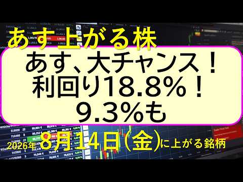 あす、チャンスあり！利回り18.8%！9.3%も。三越伊勢丹が株式分割。好決算なのに急落中の５銘柄～あす上がる株　2026年８月１４日（金）に上がる銘柄。最新の日本株情報。高配当株の株価やデイトレ情報