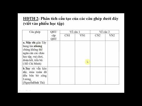 Video Tiếng Việt 5 bài 22C:Cùng đặt câu ghép (T1) - youtube