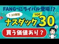 【ついに出た！】ハイテク集中投資系に参戦！パフォーマンス徹底解説！