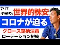 【米国株 7/17】コロナ危機？グロース銘柄注意報！株安は続くのか？