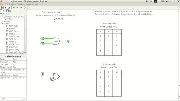 Logisim - Portas AND e OR + Tabela Verdade